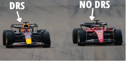 Comparación de DRS activado y desactivado