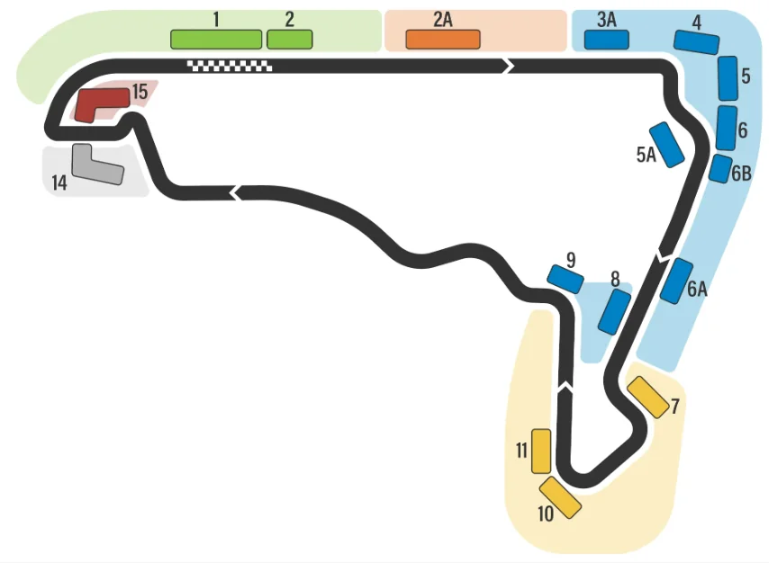 Mapa del circuito de Autódromo Hermanos Rodríguez